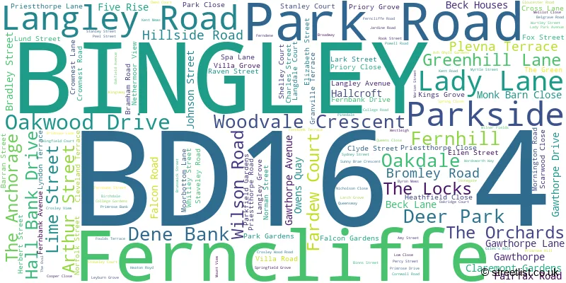 A word cloud for the BD16 4 postcode